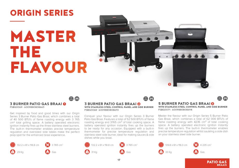 megamaster-product-catalogue-layout-detail